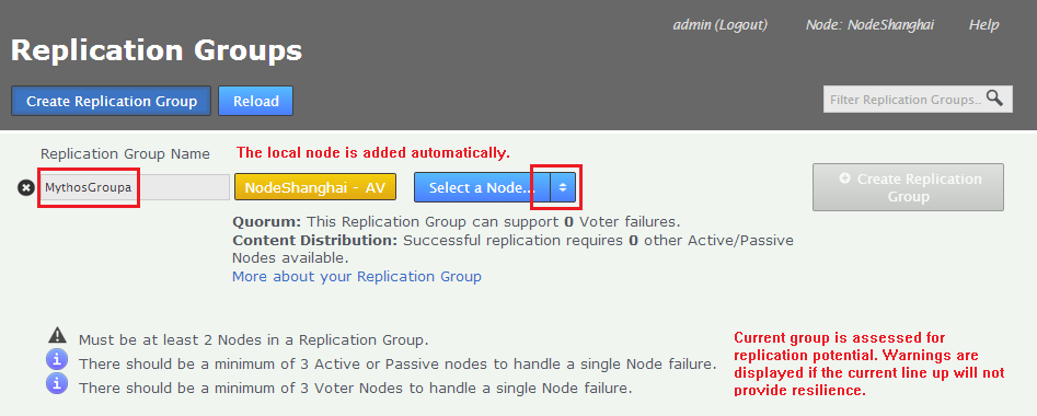 Identifier string for a node