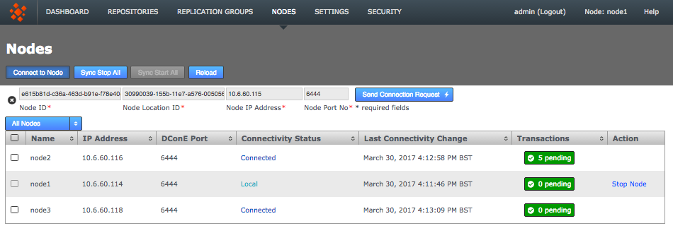 gms nodeset 1.9