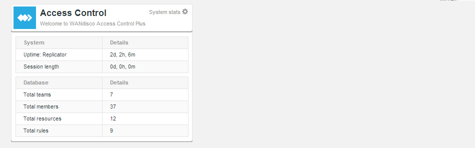 system stats ACP