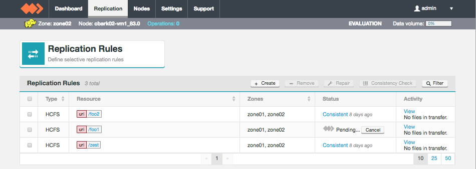 Replication Tab