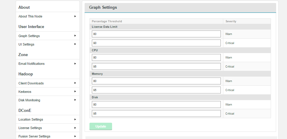 graph settings