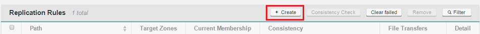 membership
