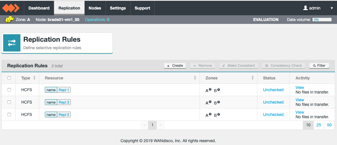 Replication Tab