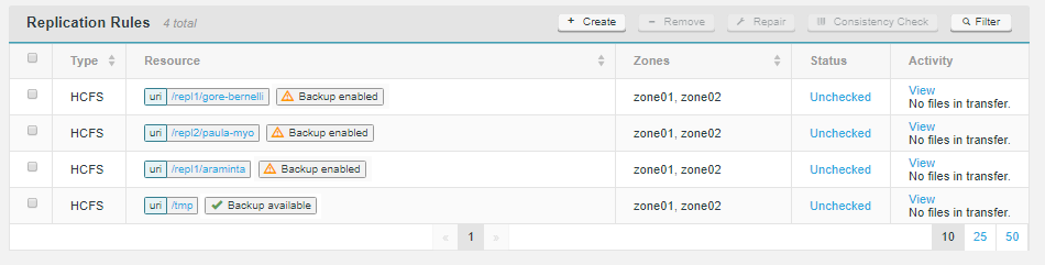 Fusion Backup Tab