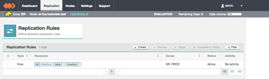 Live Hive validation