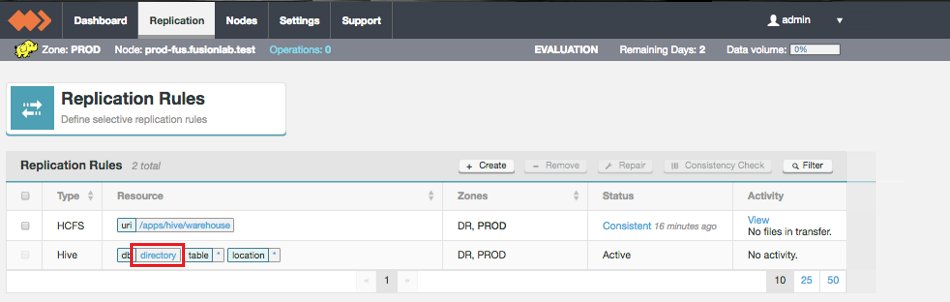 Live Hive validation