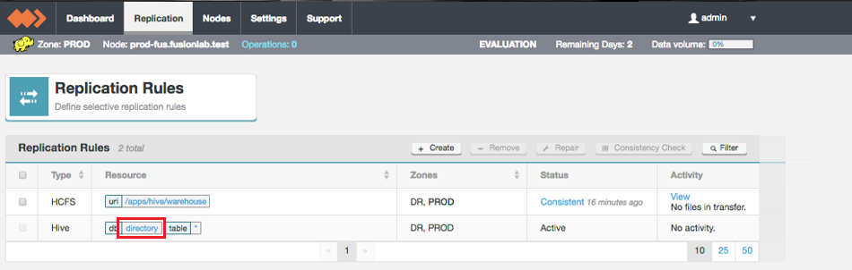 Live Hive validation