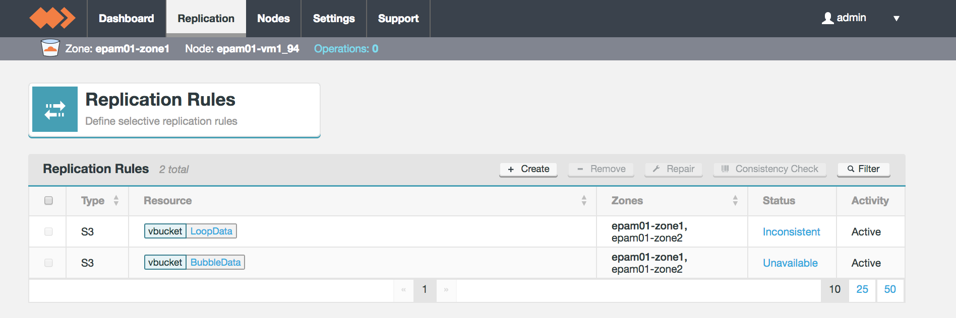 Live S3 Architecture