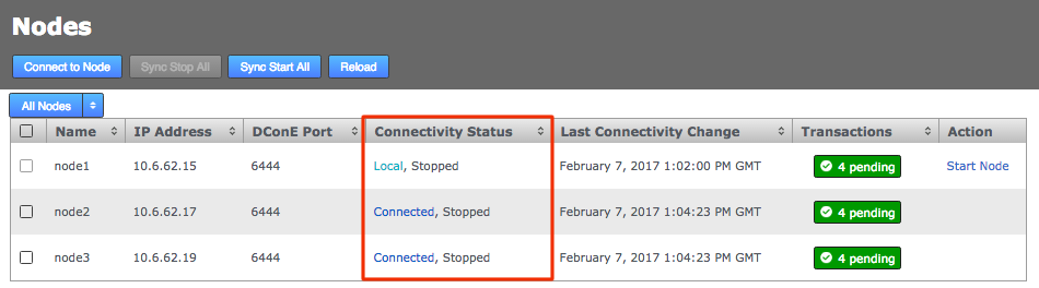 node syncstopall3 1.9