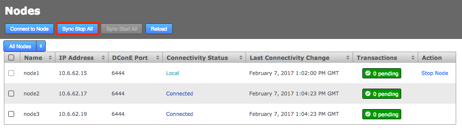 node syncstopall1 1.9