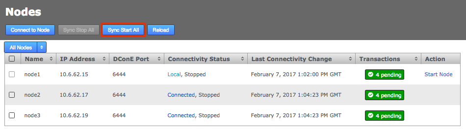 node syncstopall4 1.9