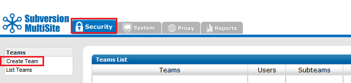 Admin Console - Create Replication Group